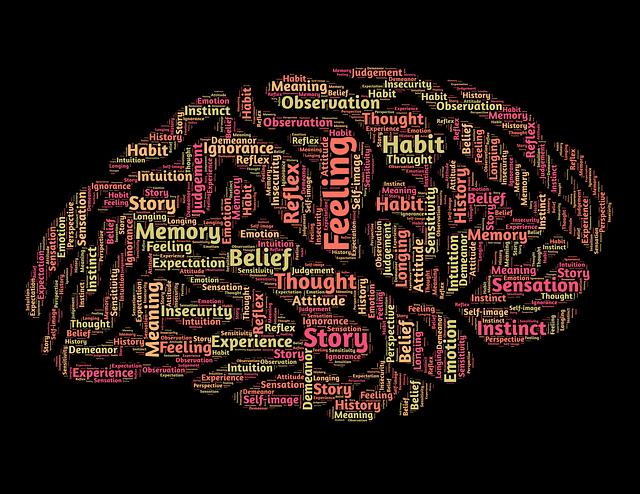 Psychologie Karlova Univerzita: Studium v Srdci Prahy